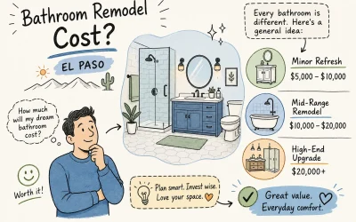 How Much Does a Bathroom Remodel Cost in El Paso?